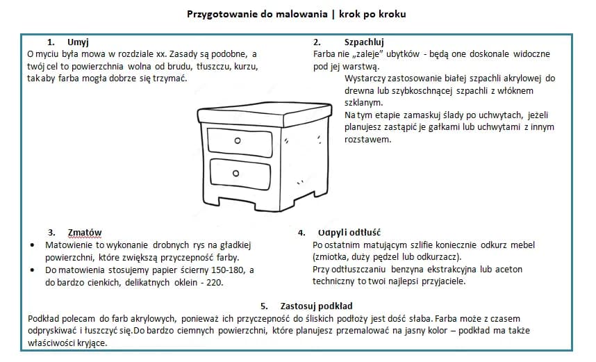Jak naprawić okleinę na meblach - proste kroki, które zdziałają cuda Jak naprawić okleinę na meblach - proste kroki, które zdziałają cuda