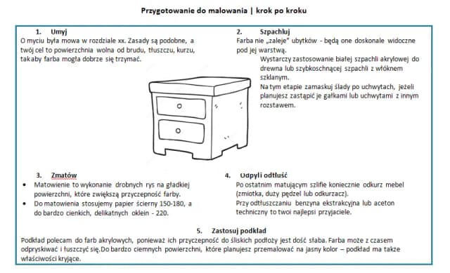 Jak naprawić okleinę na meblach - proste kroki, które zdziałają cuda Jak naprawić okleinę na meblach - proste kroki, które zdziałają cuda